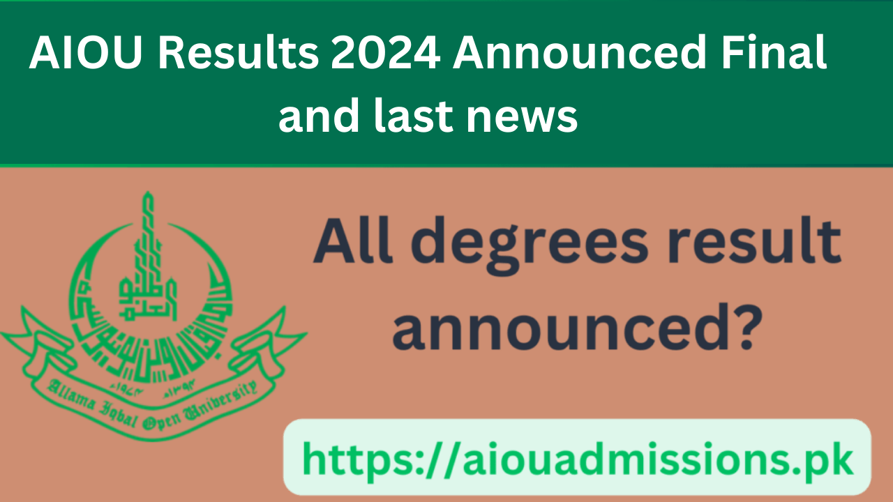 AIOU Results 2024 Announced