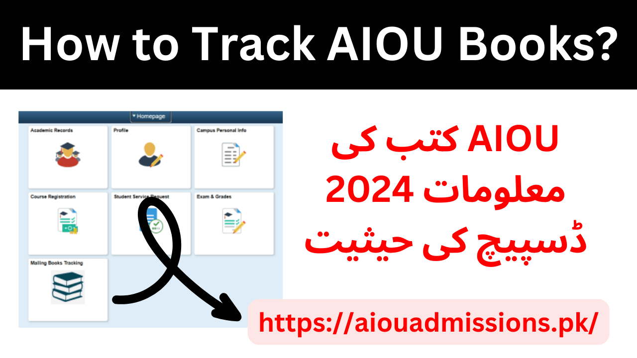 How to Track AIOU Books?