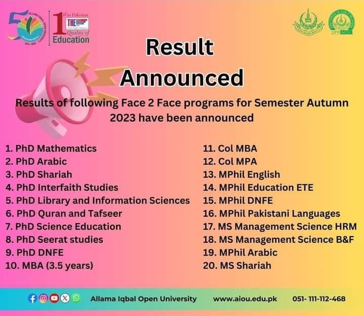 Aiou face to face program result announced 2024 by roll number