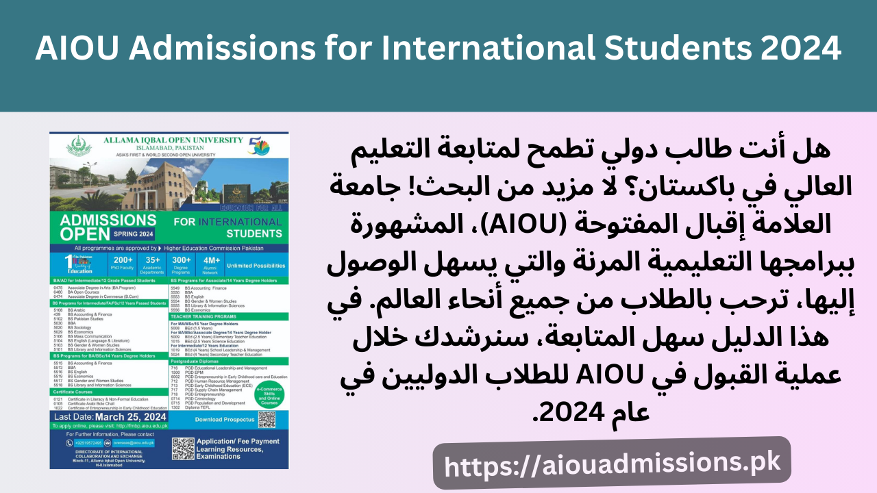 AIOU Admissions for International Students 2024