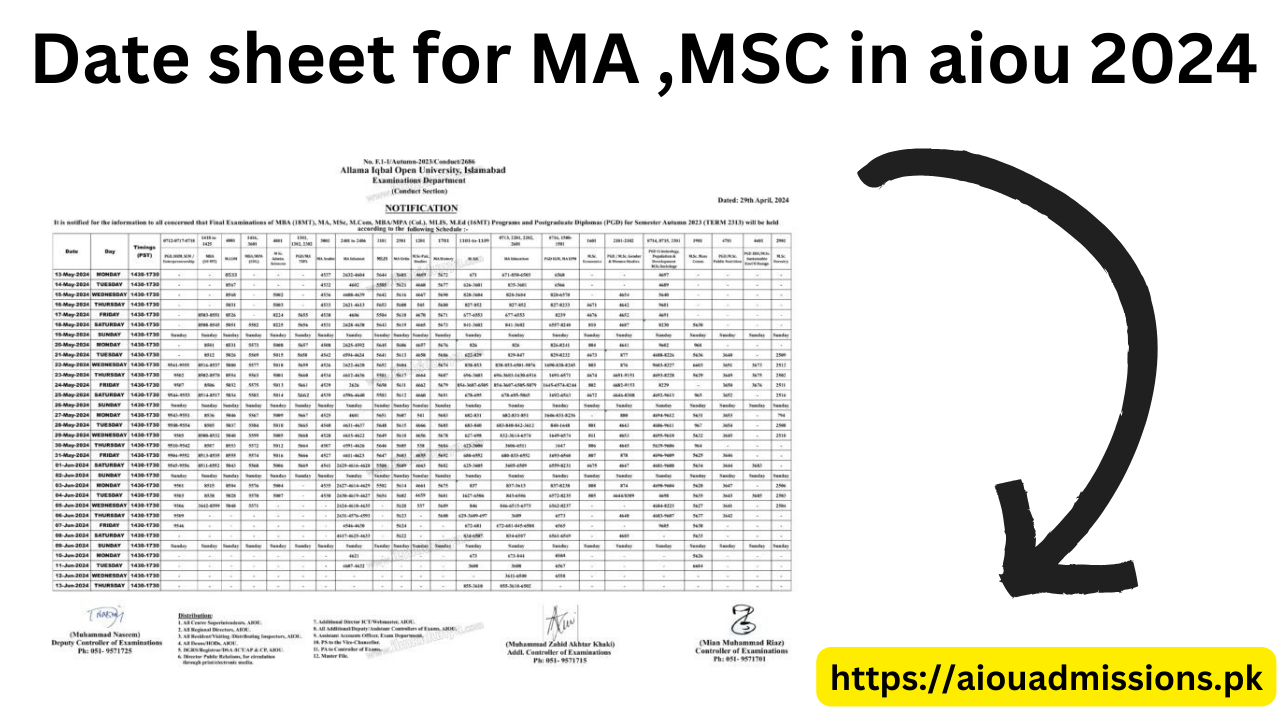 Date sheet for MA ,MSC in aiou 2024